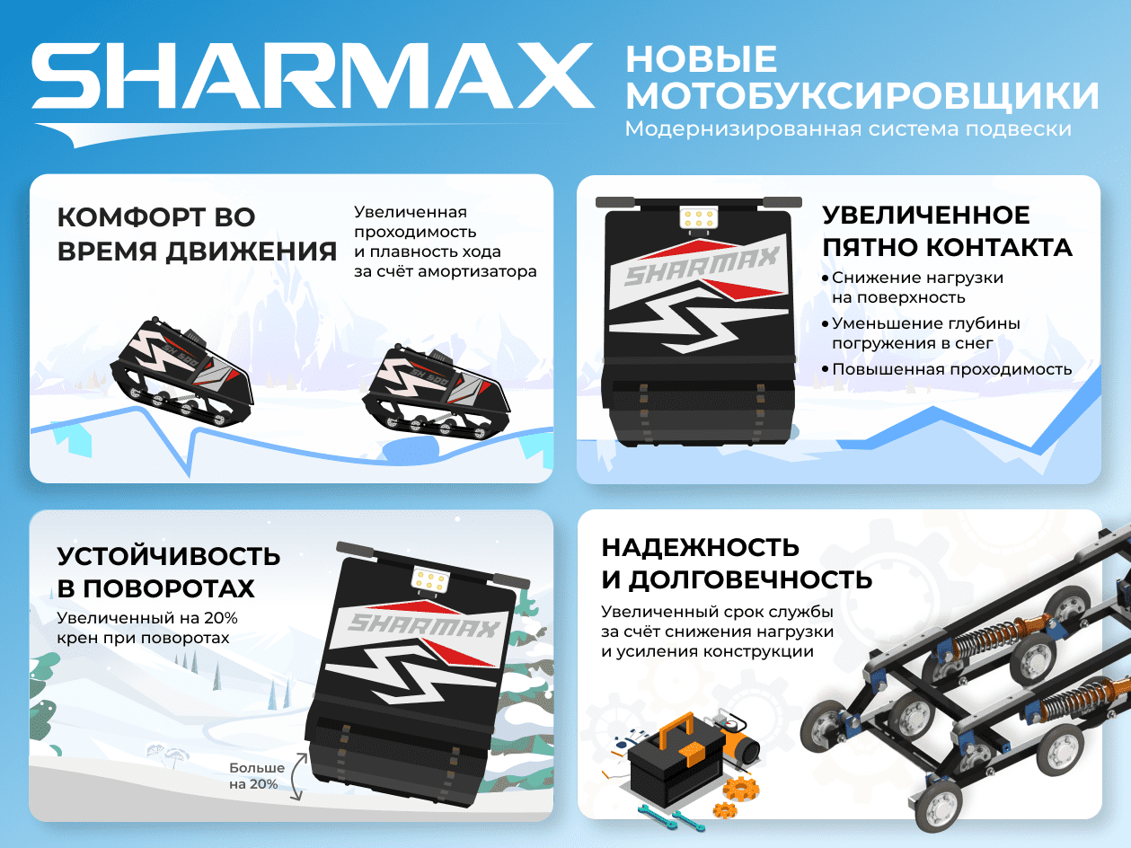 Мотобуксировщик SHARMAX SE500 1450 HP18 Ultra Фото 26 Мотобуксировщик SHARMAX SE500 1450 HP18 Ultra Обзор-Фото 26