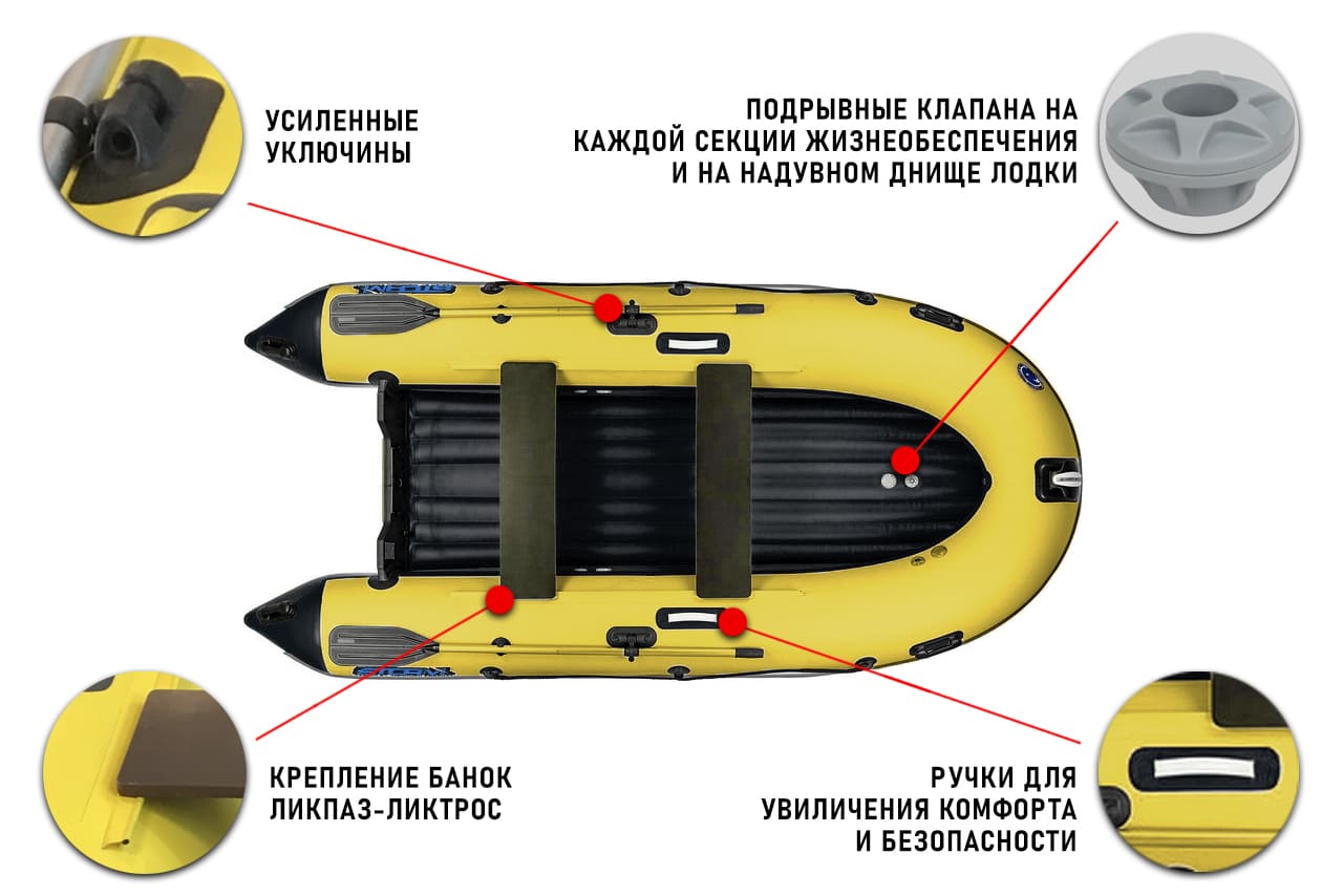 Лодка ПВХ STORMLINE AIR Trimaran 400 Фото 10 Лодка ПВХ STORMLINE AIR Trimaran 400 Обзор-Фото 10