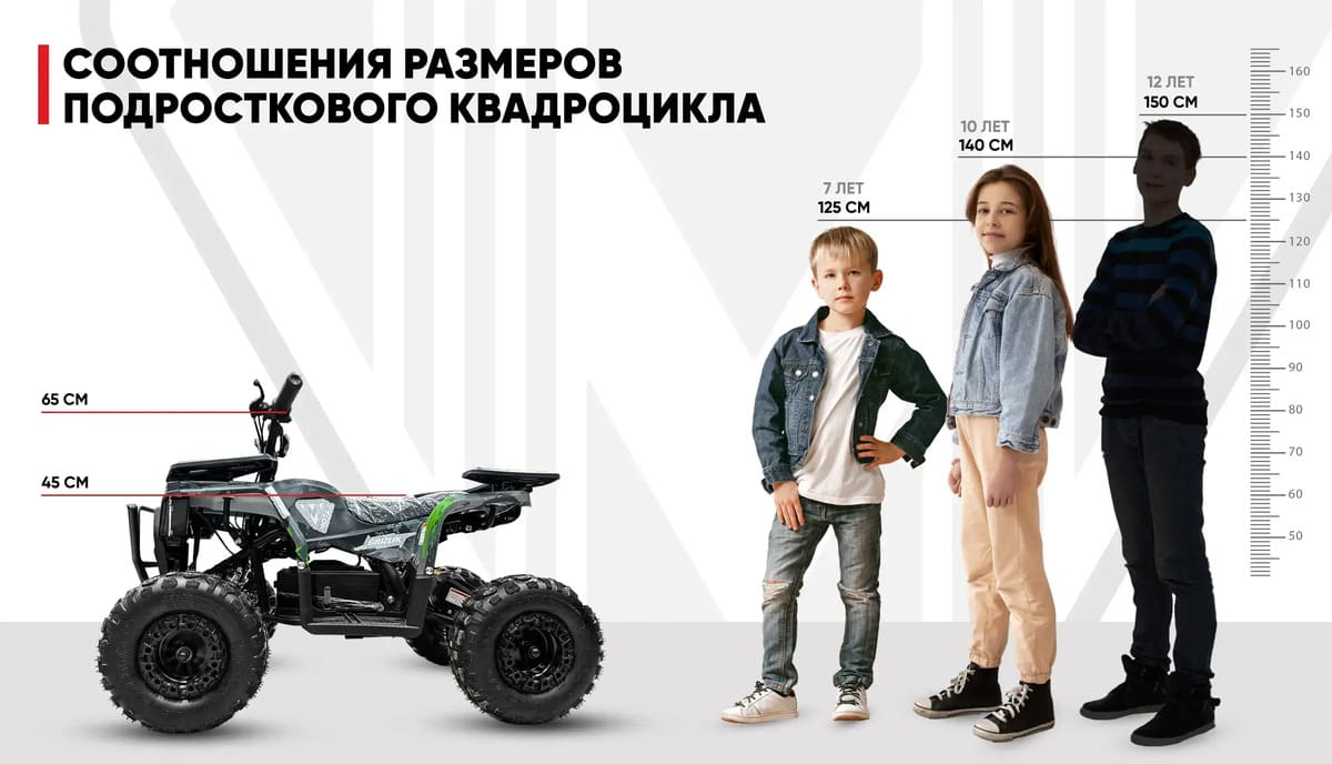 Квадроцикл MOTAX Mikro 110 New Фото 8 Квадроцикл MOTAX Mikro 110 New Обзор-Фото 8