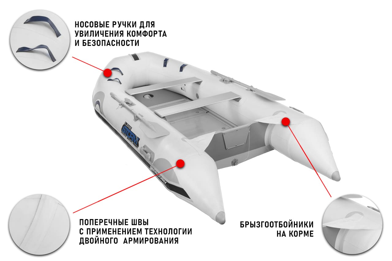 Лодка ПВХ STORMLINE Active 360 Фото 5 Лодка ПВХ STORMLINE Active 360 Обзор-Фото 5