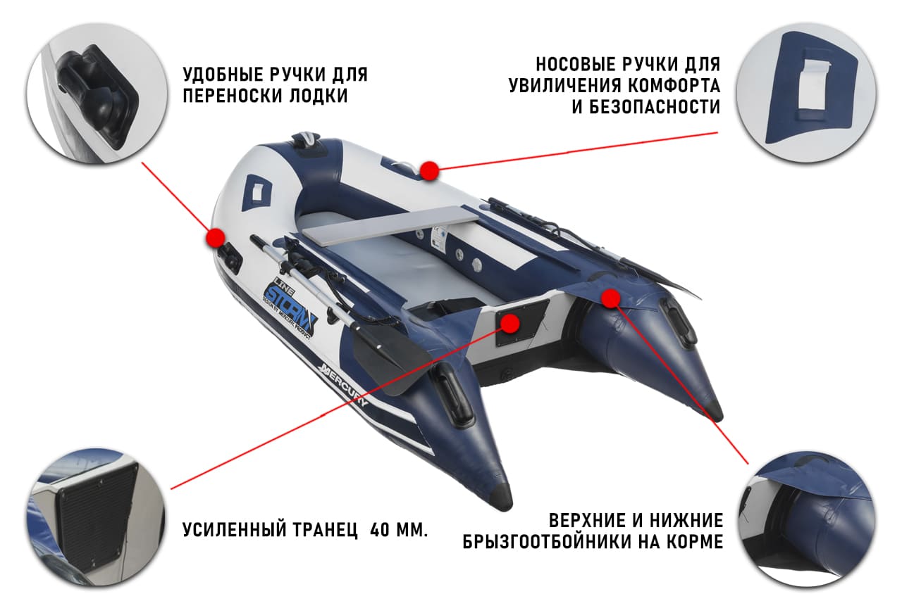 Лодка ПВХ STORMLINE Airdeck Standard 360 (2024) Фото 8 Лодка ПВХ STORMLINE Airdeck Standard 360 (2024) Обзор-Фото 8