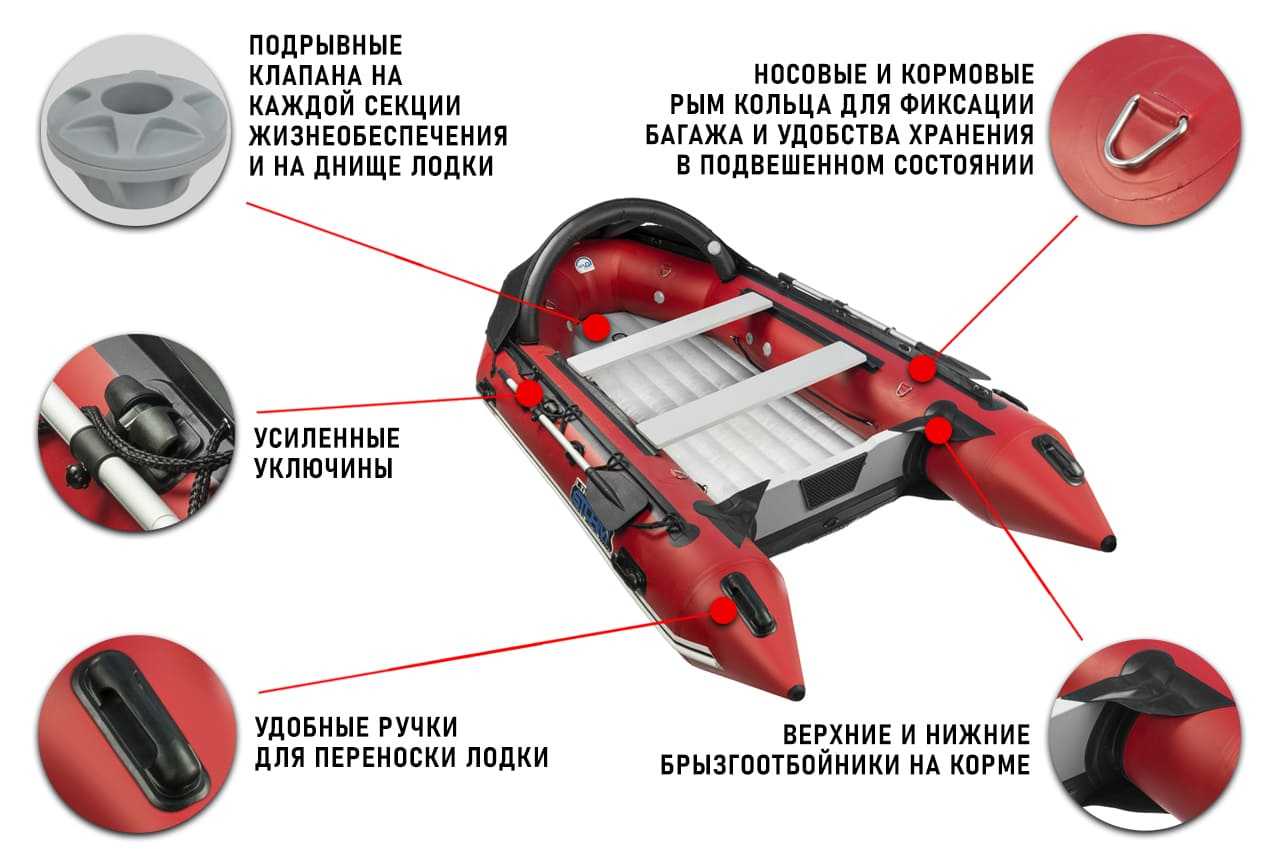 Лодка ПВХ STORMLINE Heavy Duty Air Pro 400 (2024) Фото 12 Лодка ПВХ STORMLINE Heavy Duty Air Pro 400 (2024) Обзор-Фото 12
