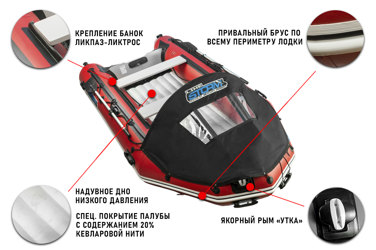 Лодка ПВХ STORMLINE Heavy Duty Air Pro 530 (2024) Фото 13 Лодка ПВХ STORMLINE Heavy Duty Air Pro 530 (2024) Обзор-Фото 13