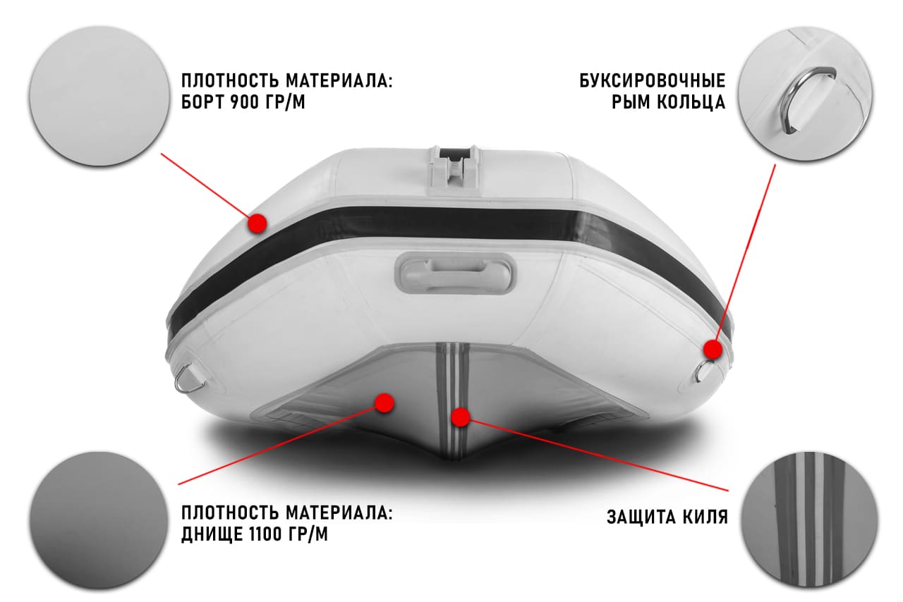 Лодка ПВХ STORMLINE Active 360 Фото 6 Лодка ПВХ STORMLINE Active 360 Обзор-Фото 6