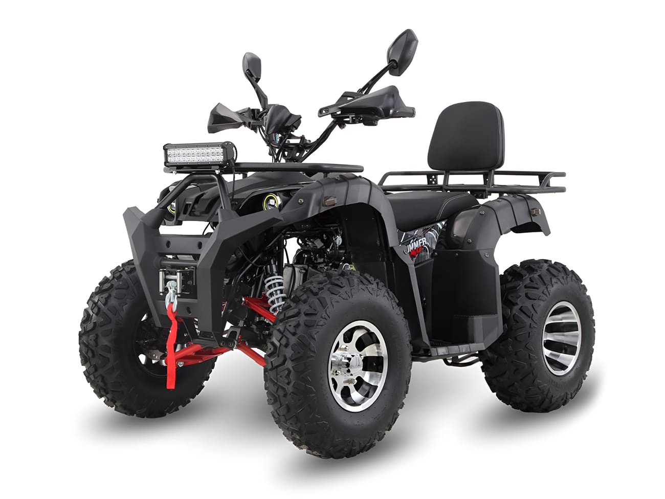 Квадроцикл GRIZZLY 200 Premium Фото 1 Квадроцикл GRIZZLY 200 Premium Обзор-Фото 1