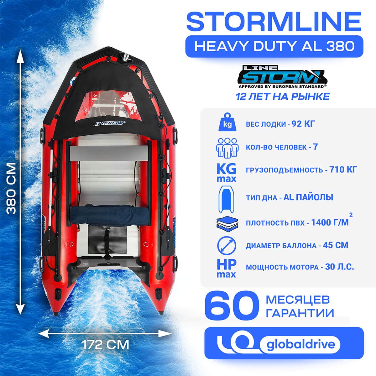 Лодка ПВХ STORMLINE Heavy Duty AL 380 Фото 2 Лодка ПВХ STORMLINE Heavy Duty AL 380 Обзор-Фото 2