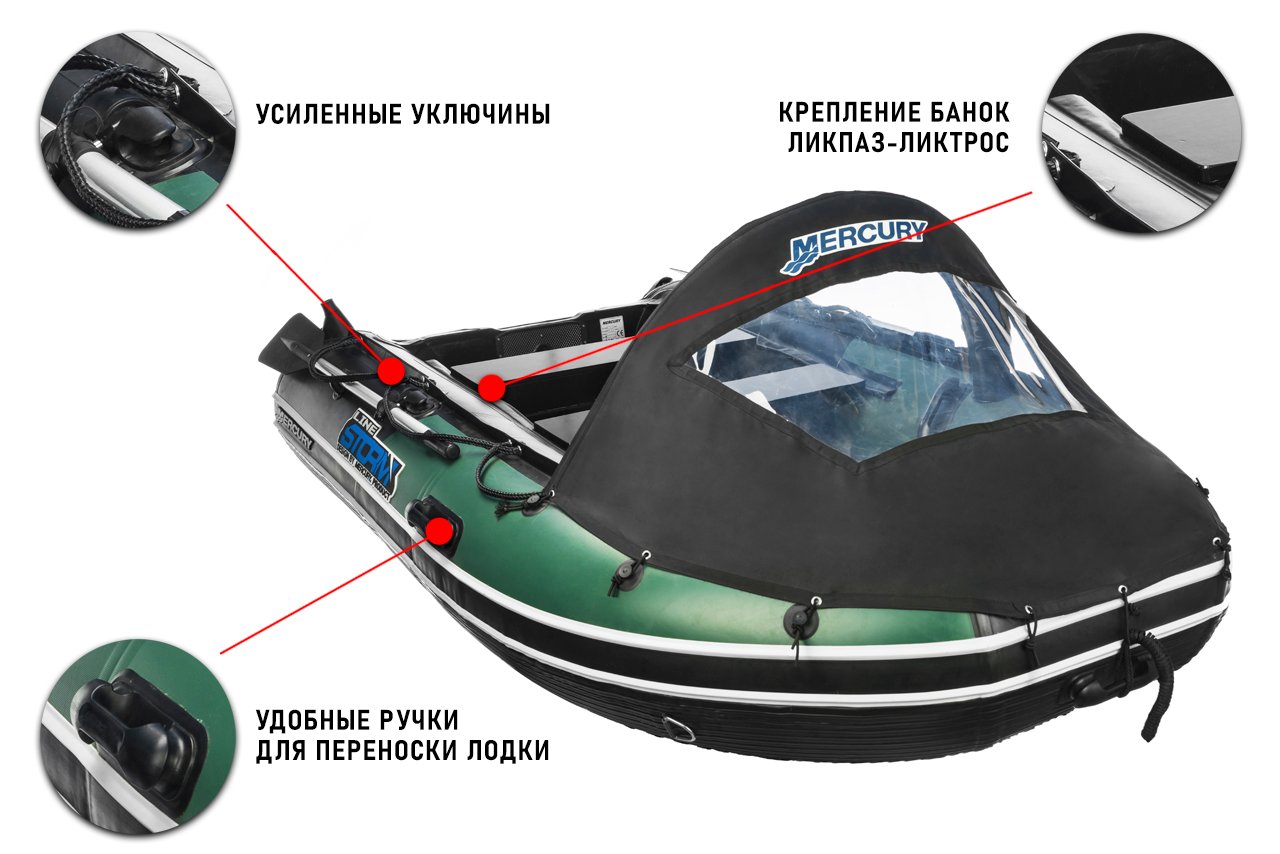 Лодка ПВХ STORMLINE Adventure Extra 360 + 2х-тактный лодочный мотор NISSAN MARINE NS 15 D2 S Фото 4 Лодка ПВХ STORMLINE Adventure Extra 360 + 2х-тактный лодочный мотор NISSAN MARINE NS 15 D2 S Обзор-Фото 4