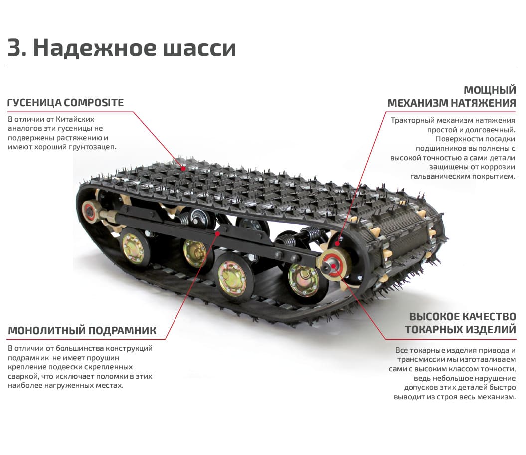 Мотобуксировщик НОРКА 380 Mini 6.5 л.с. Фото 5 Мотобуксировщик НОРКА 380 Mini 6.5 л.с. Обзор-Фото 5