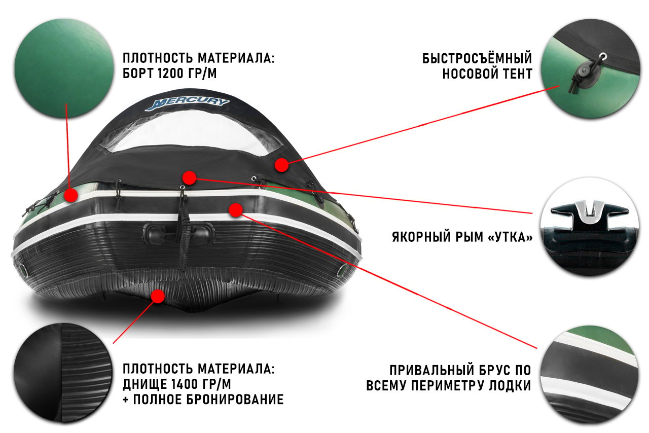 Лодка ПВХ STORMLINE Adventure Extra 360 + 2х-тактный лодочный мотор NISSAN MARINE NS 15 D2 S Фото 2 Лодка ПВХ STORMLINE Adventure Extra 360 + 2х-тактный лодочный мотор NISSAN MARINE NS 15 D2 S Обзор-Фото 2